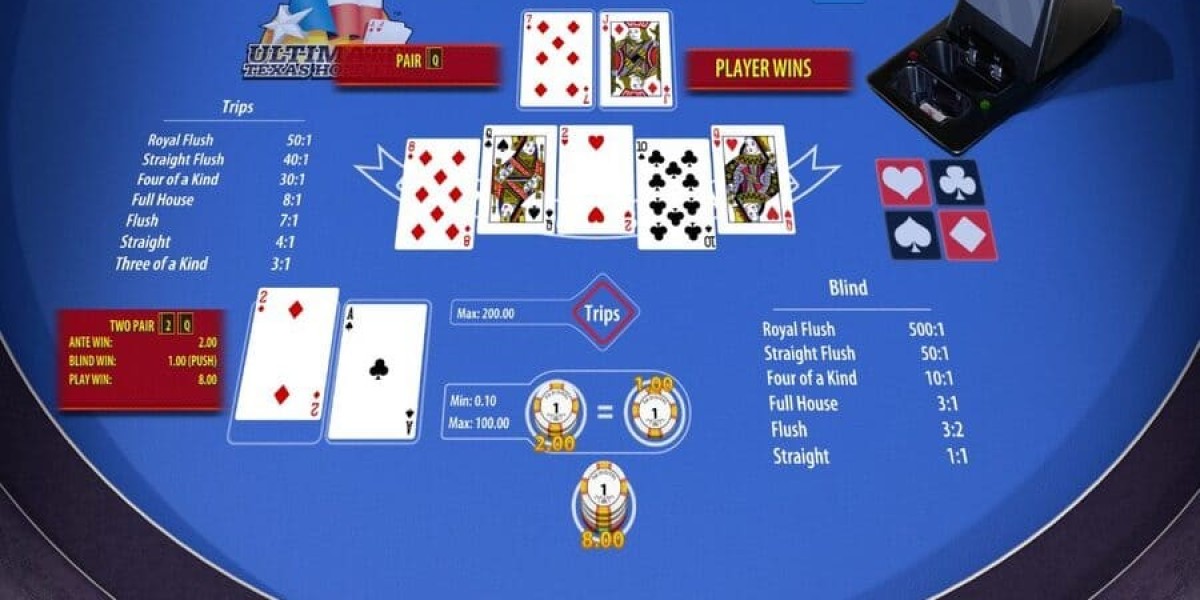 The Ultimate Guide to Online Baccarat